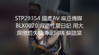 STP29354 國產AV 麻豆傳媒 BLX0020 背德性愛日記 用大屌懲罰失職清潔阿姨 蘇語棠