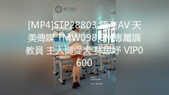 [MP4]STP28803 國產AV 天美傳媒 TMW098 SM專屬調教員 主人與愛犬 林思妤 VIP0600